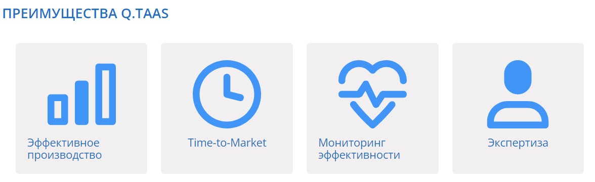 Q.TaaS программа