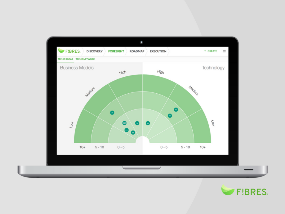 FIBRES характеристики