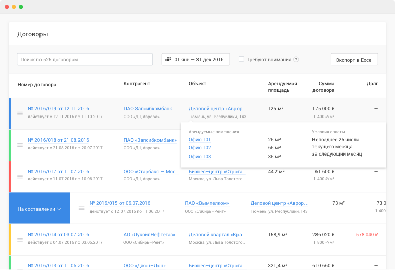 pro.rent характеристики