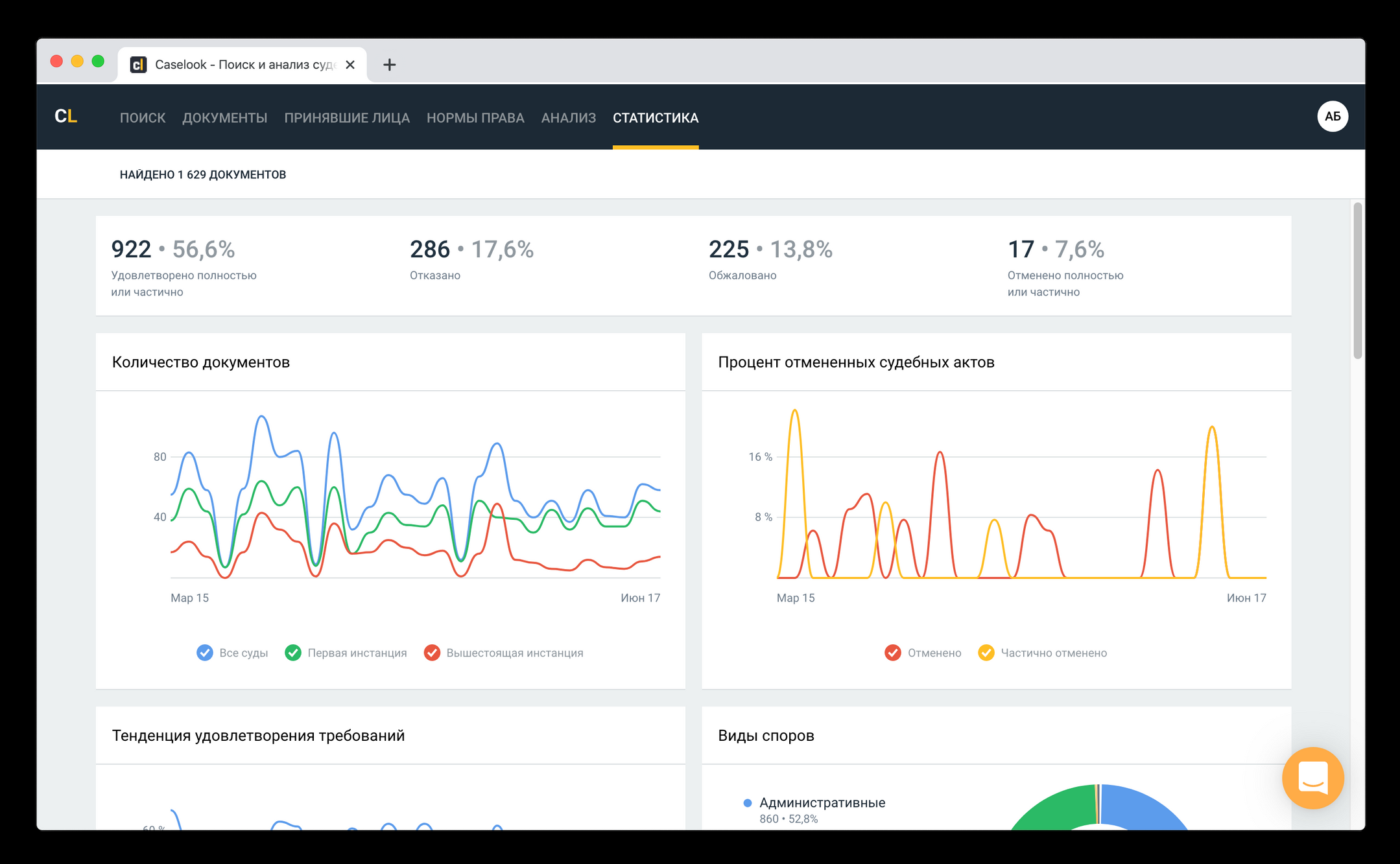 Caselook характеристики