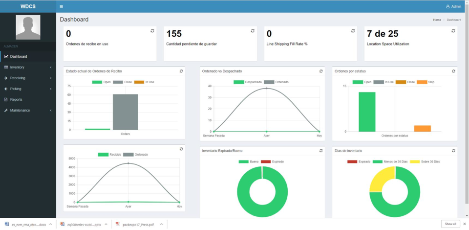 WDCS Warehouse Management System программа