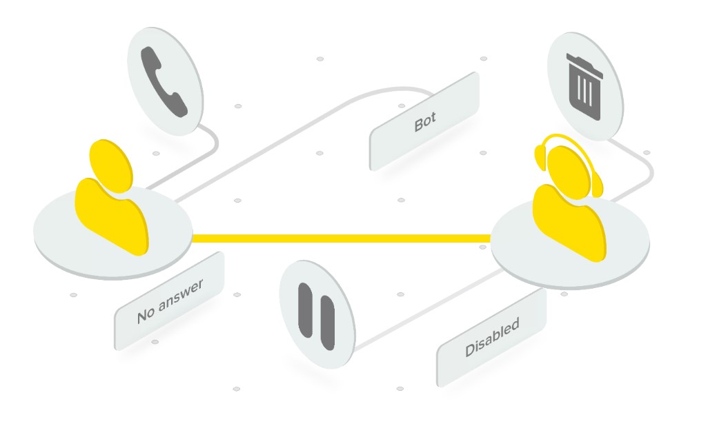 IQAntibot программа