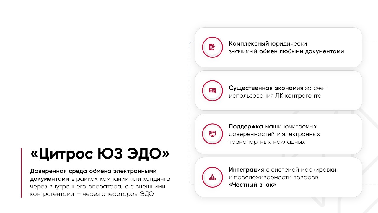 Цитрос ЮЗ ЭДО ПО