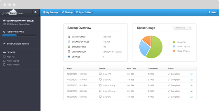JustCloud программа