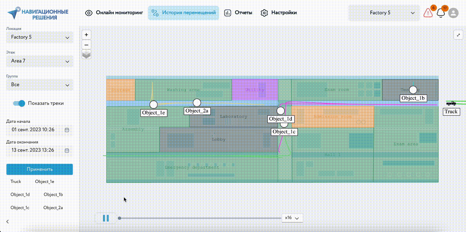 Навигационные решения характеристики