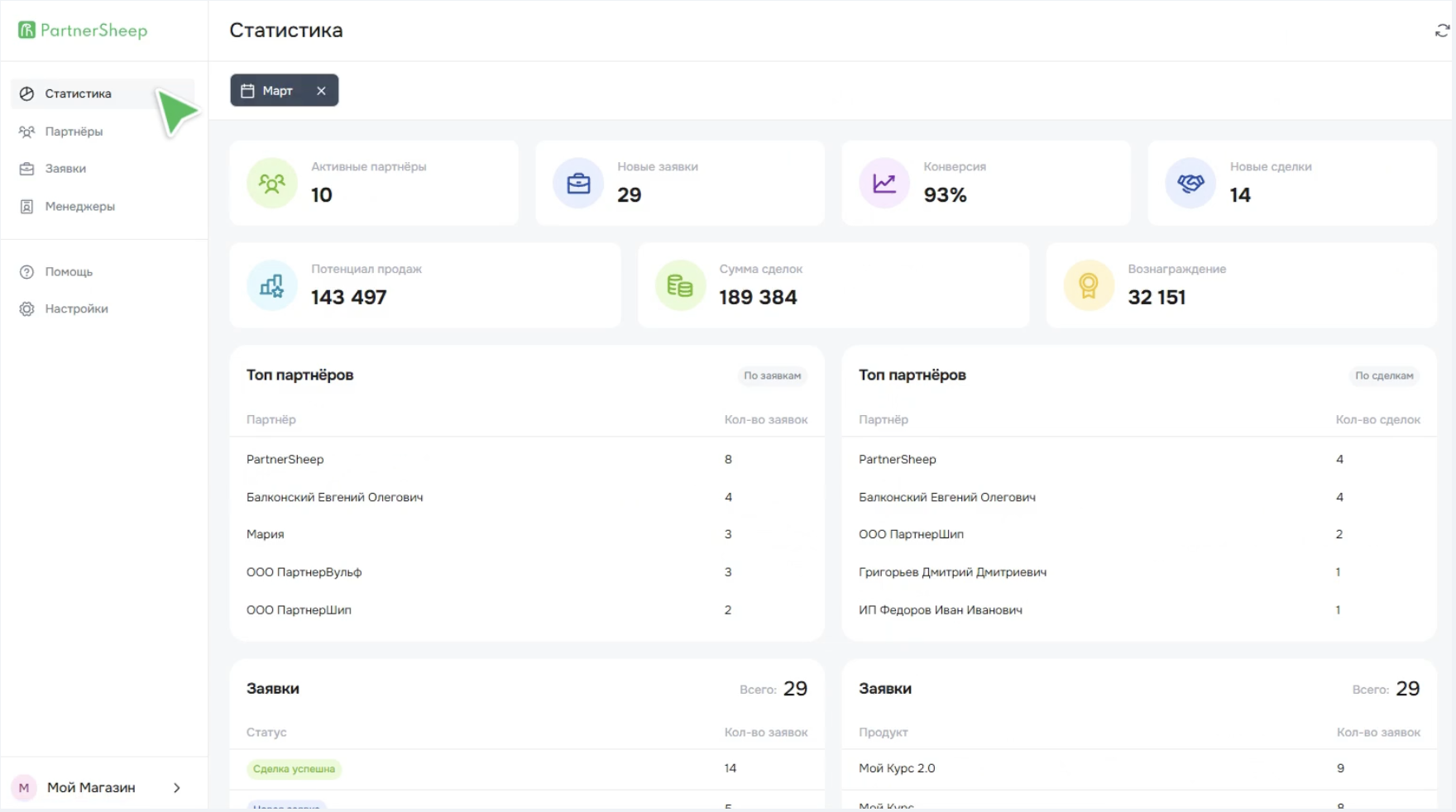 PartnerSheep программа