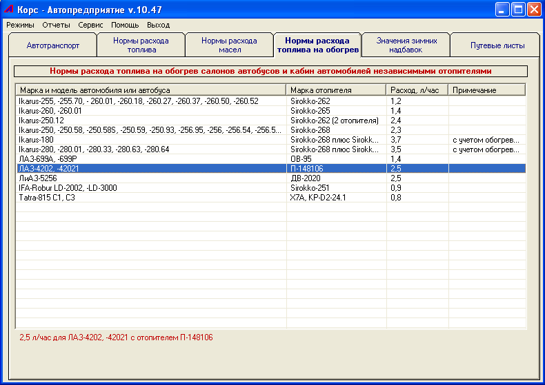 Корс Автопредприятие программа
