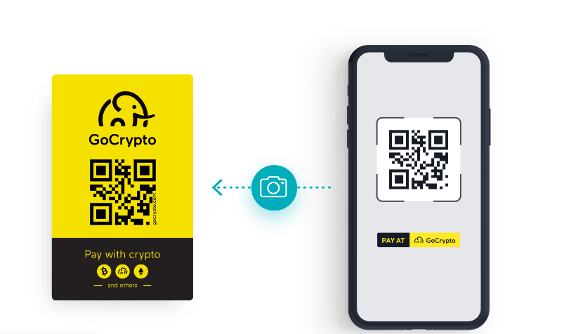 GoCrypto программа