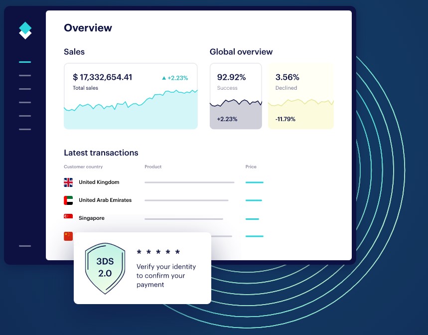 Checkout.com программа