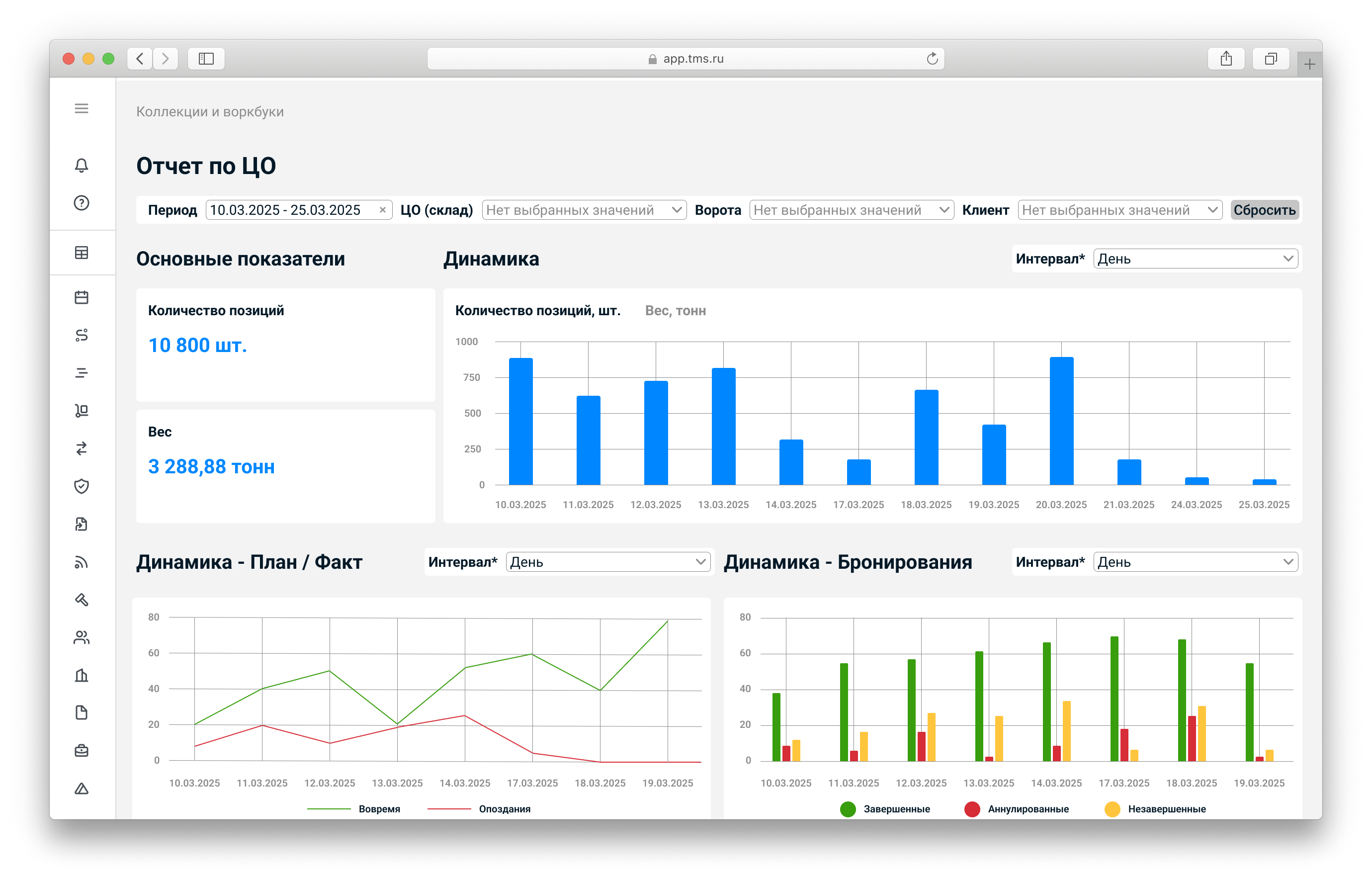 TRUCKER TMS сравнение