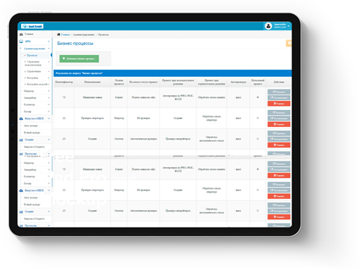 SaaS Credit программа