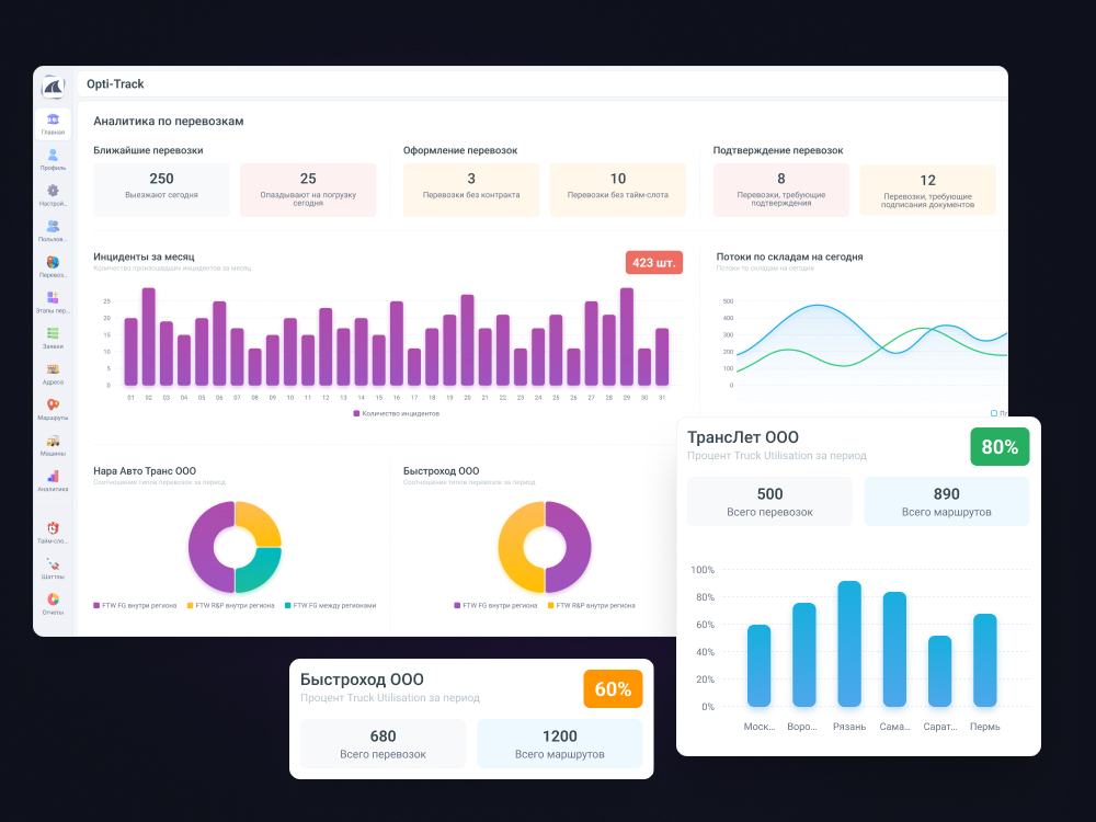 Opti-track TMS подбор