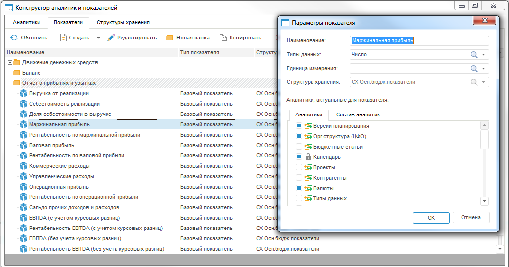 Форсайт. Сводная отчетность