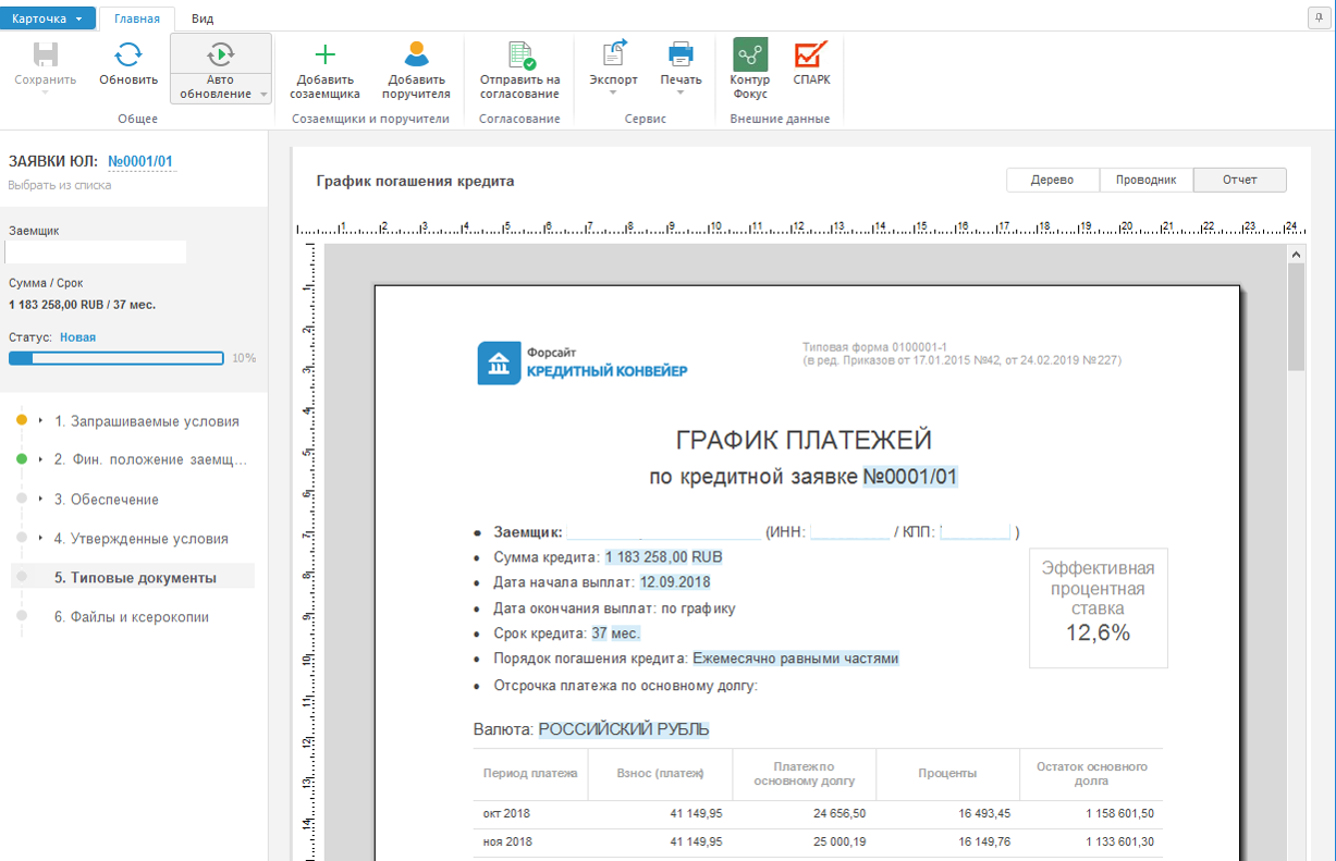 Форсайт. Кредитный конвейер