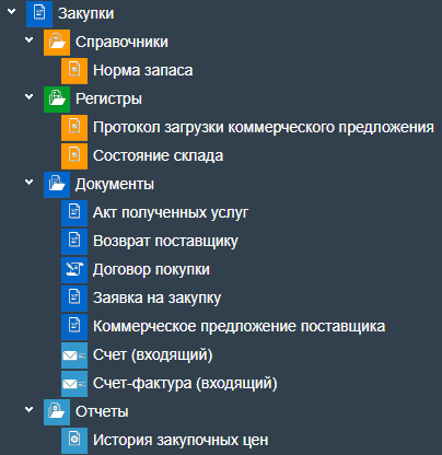 Рули24 Заказное производство программа