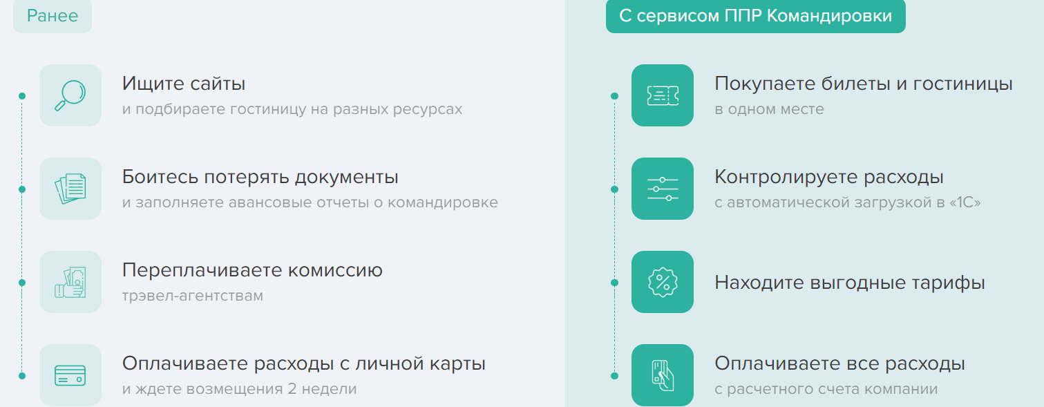 ППР Командировки