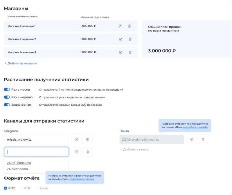 KWOKA lab характеристики
