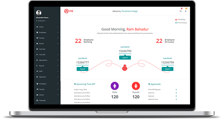 PIE программа