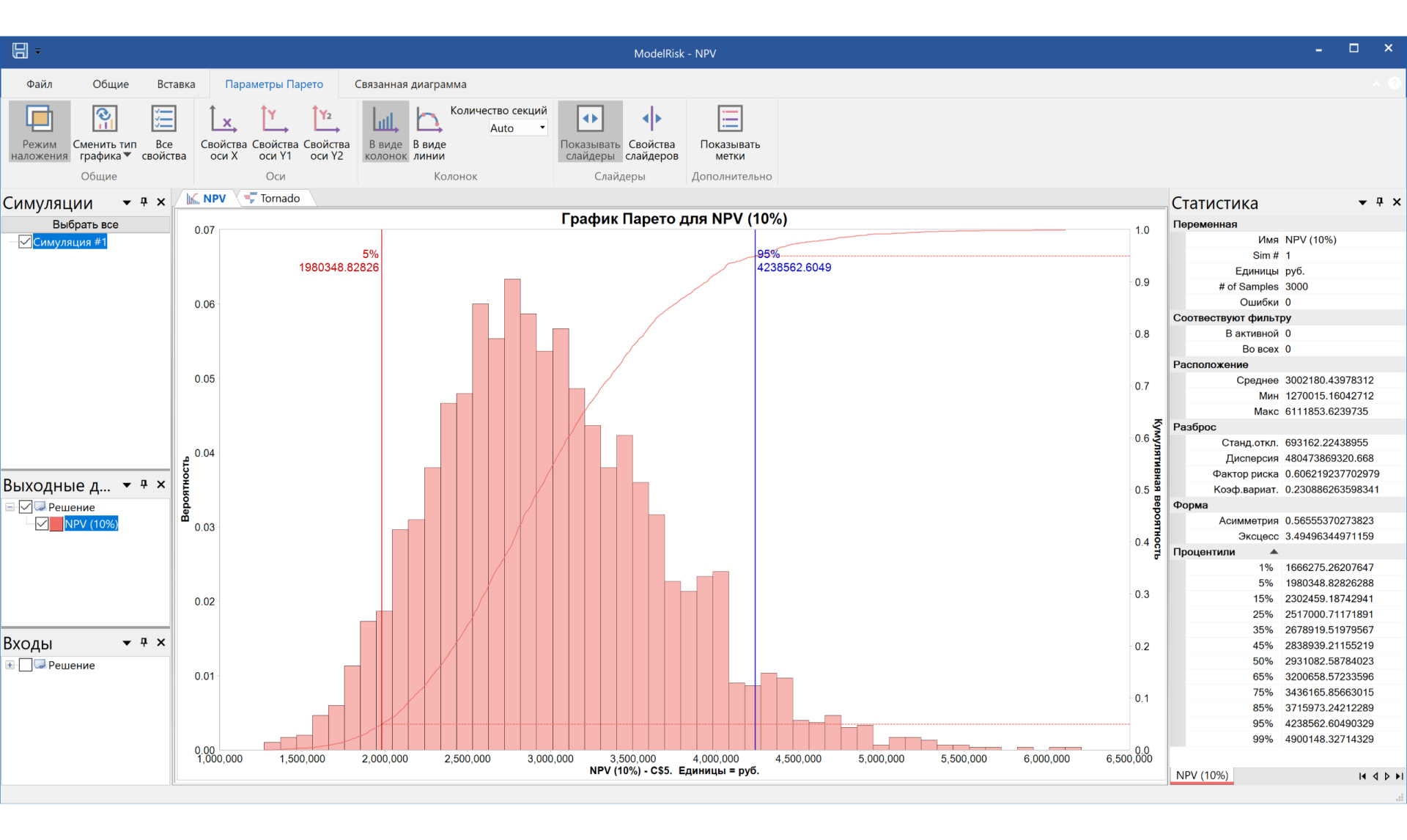 МоделРиск программа