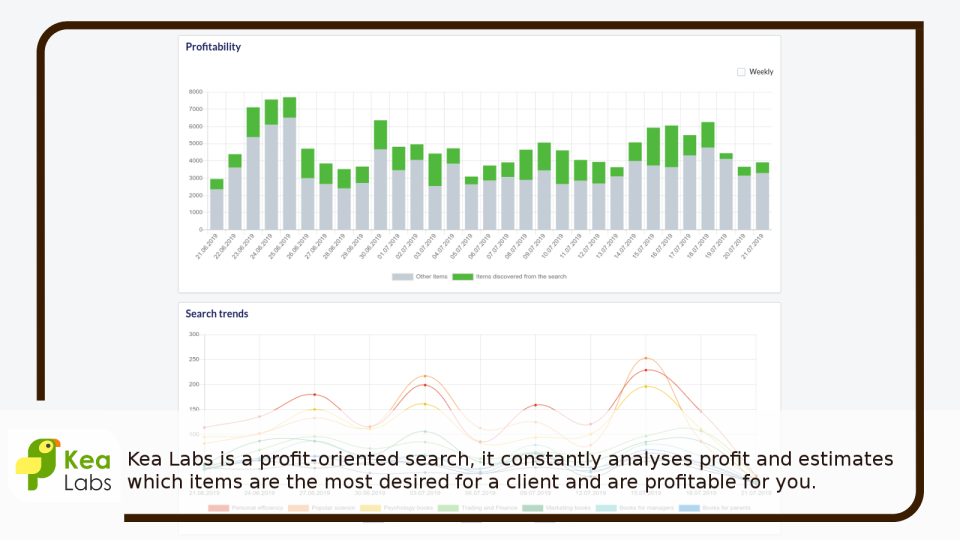 Smart Search сравнение
