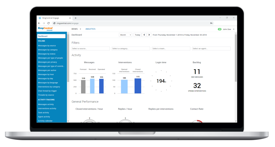 RingCentral Engage Digital