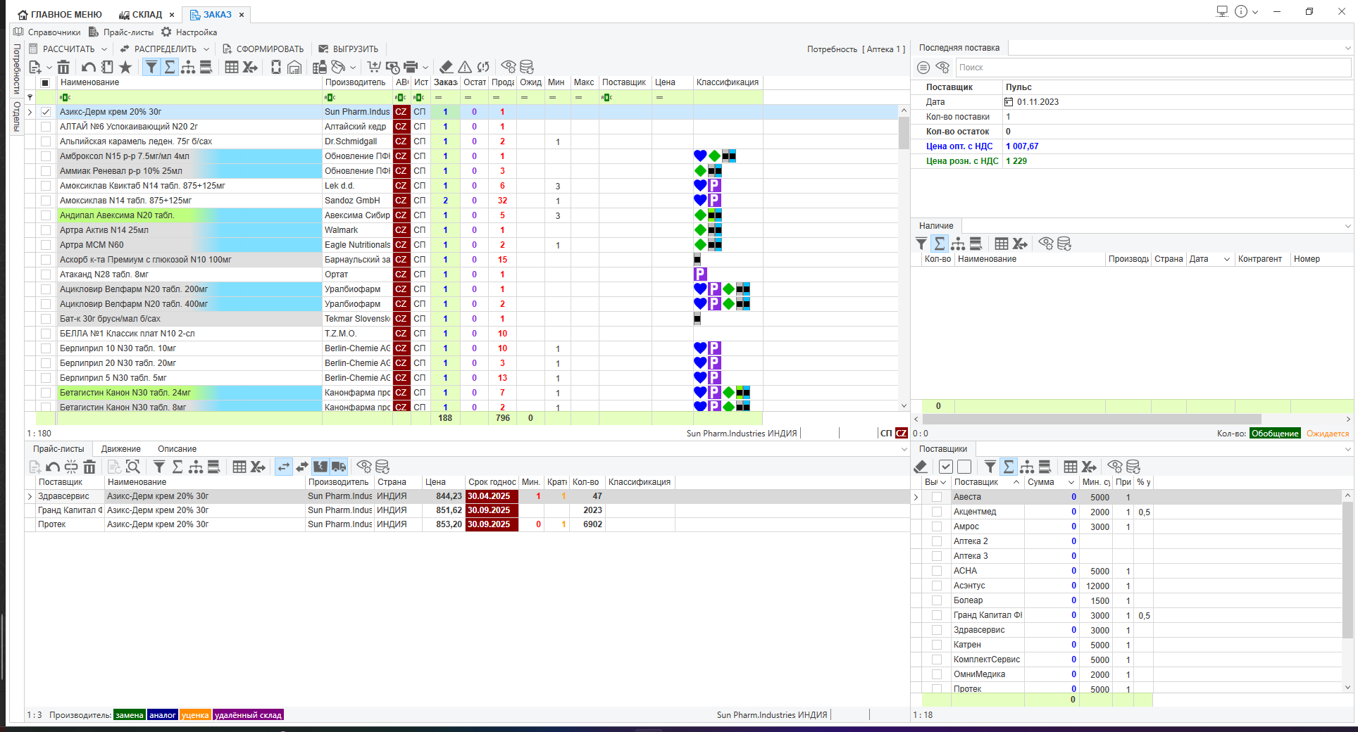 АйТи какая! Аптека программа