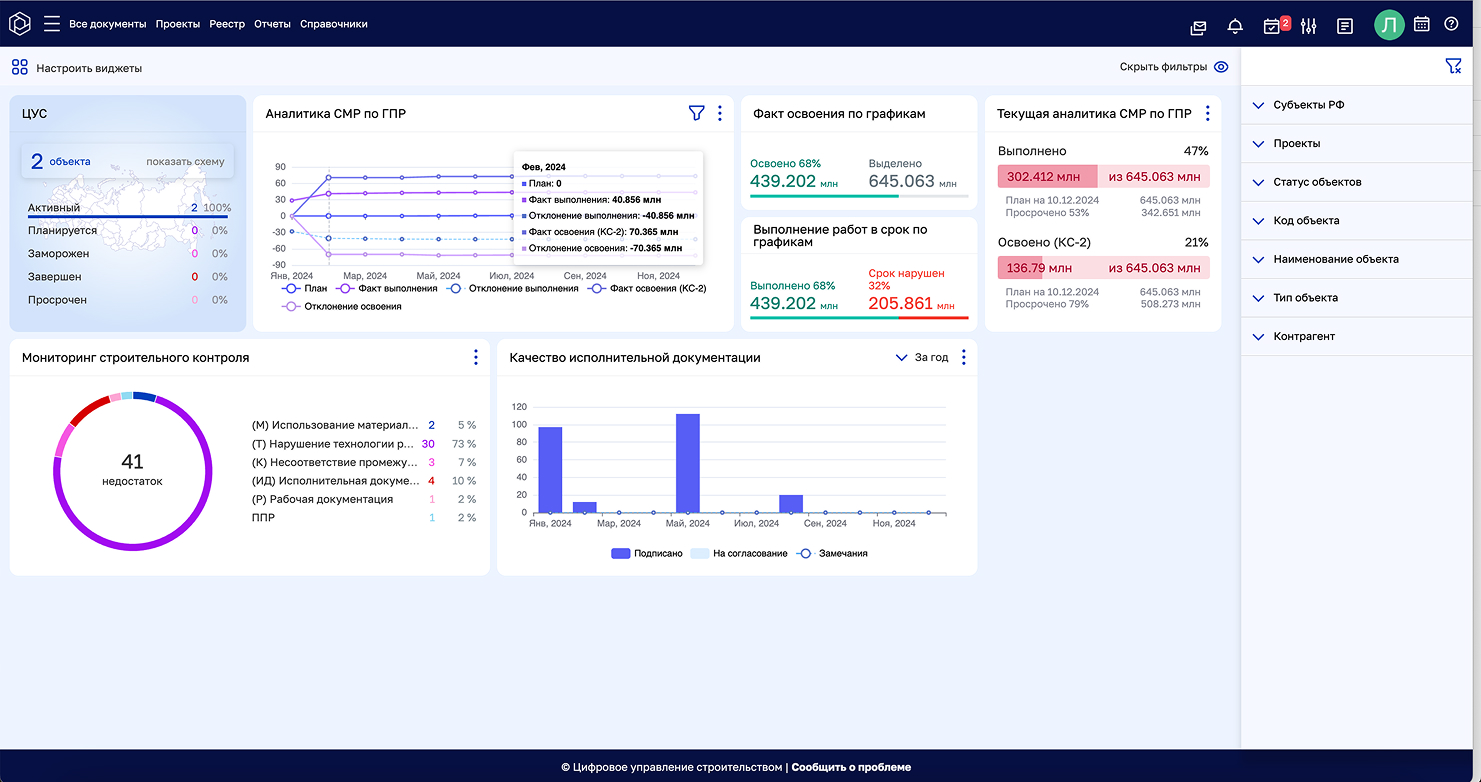 ЦУС Исполнительная документация программа