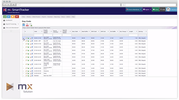 MX-SmartTracker характеристики