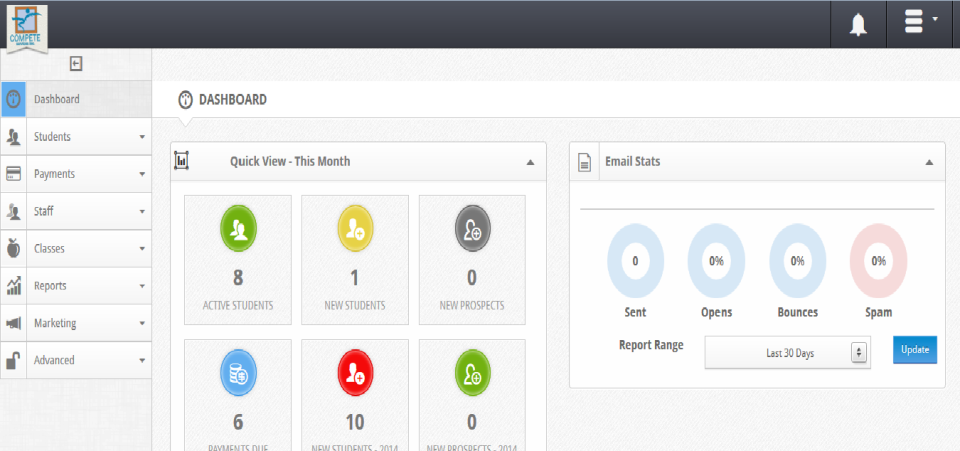 Compete Services характеристики