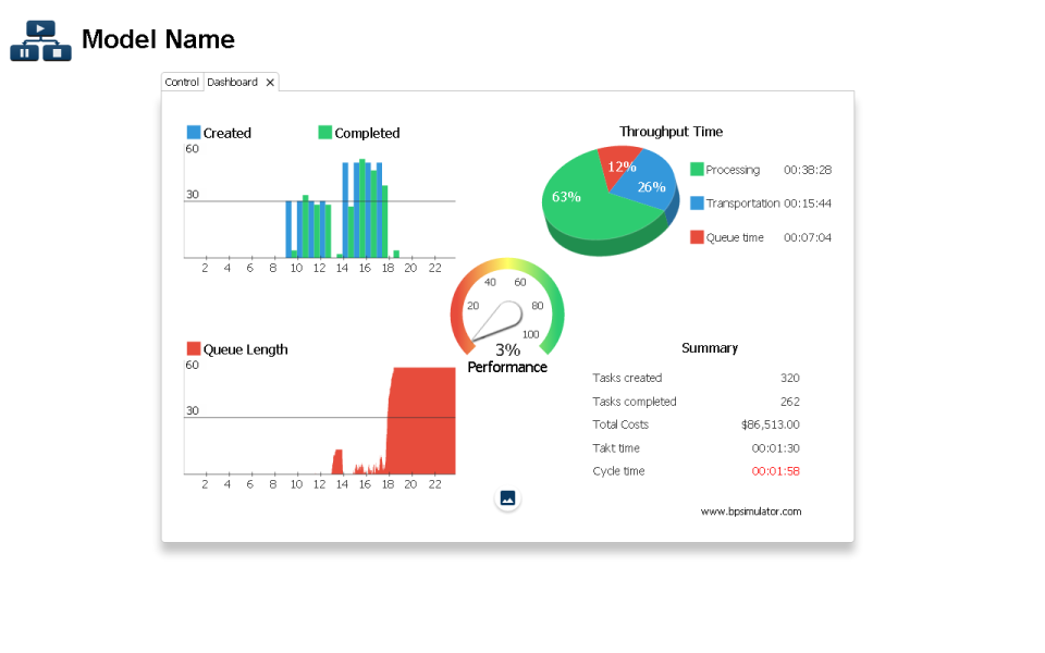 BP Simulator характеристики