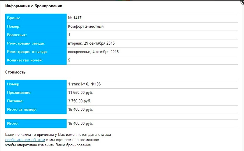 Отеликс характеристики