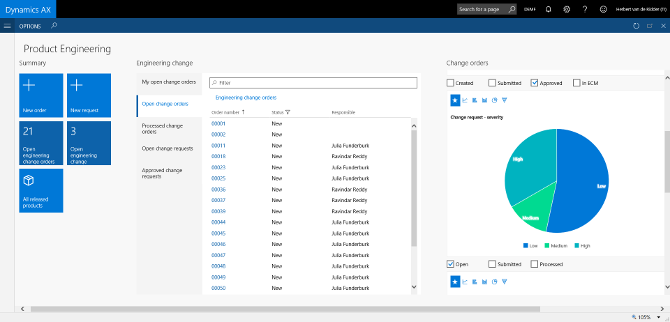 Columbus Manufacturing
