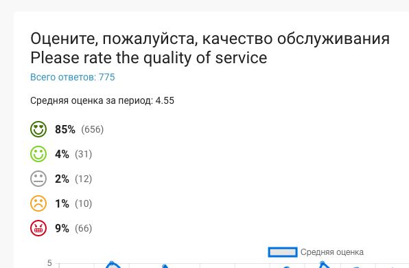 inBook характеристики