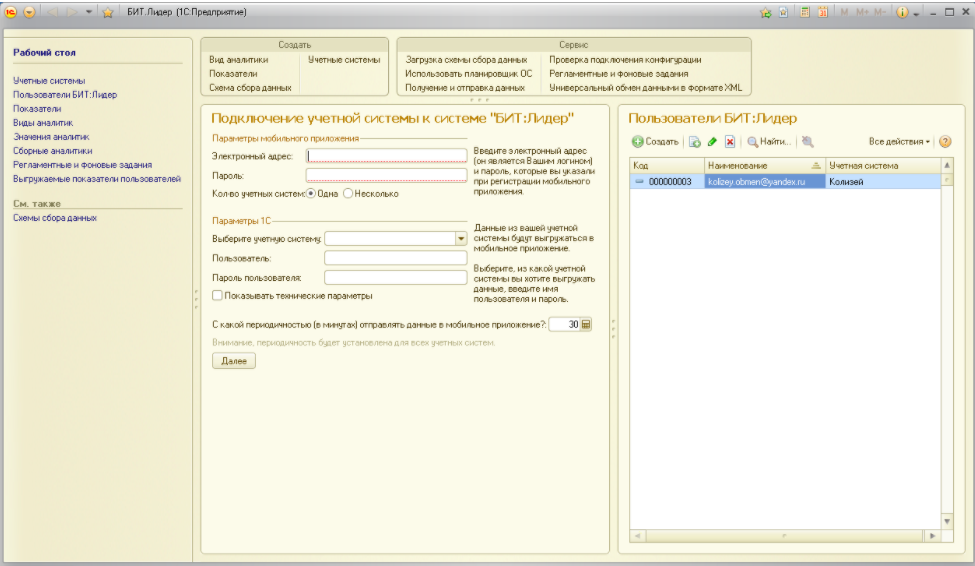 БИТ.Красота