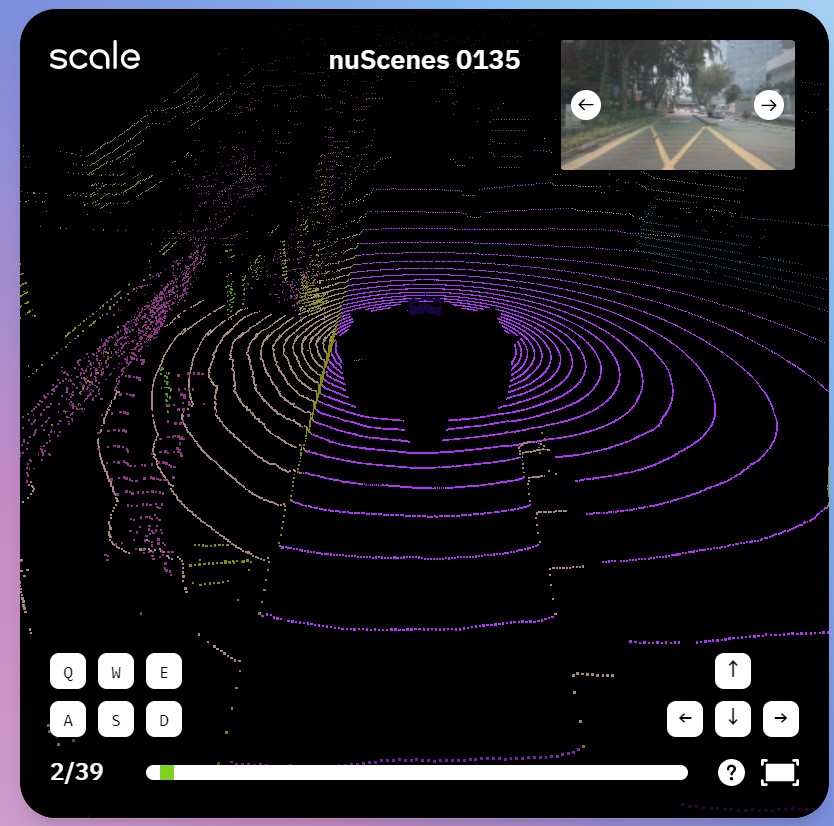 Scale программа