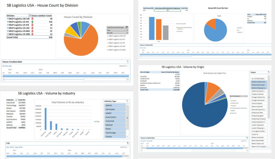 Enterprise Logistics Software