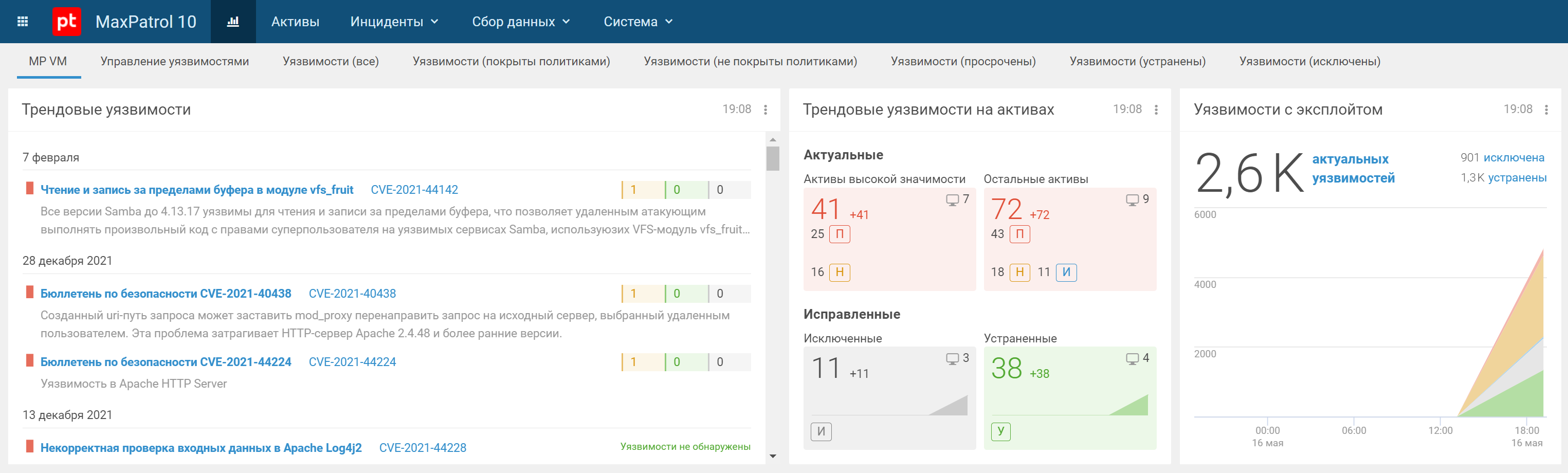 MaxPatrol VM характеристики