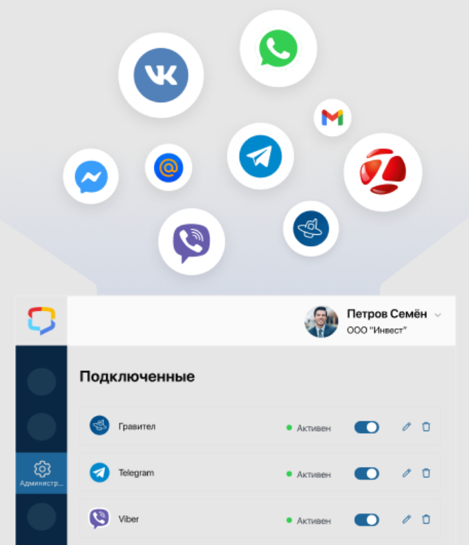 ELMA ChatDesk характеристики