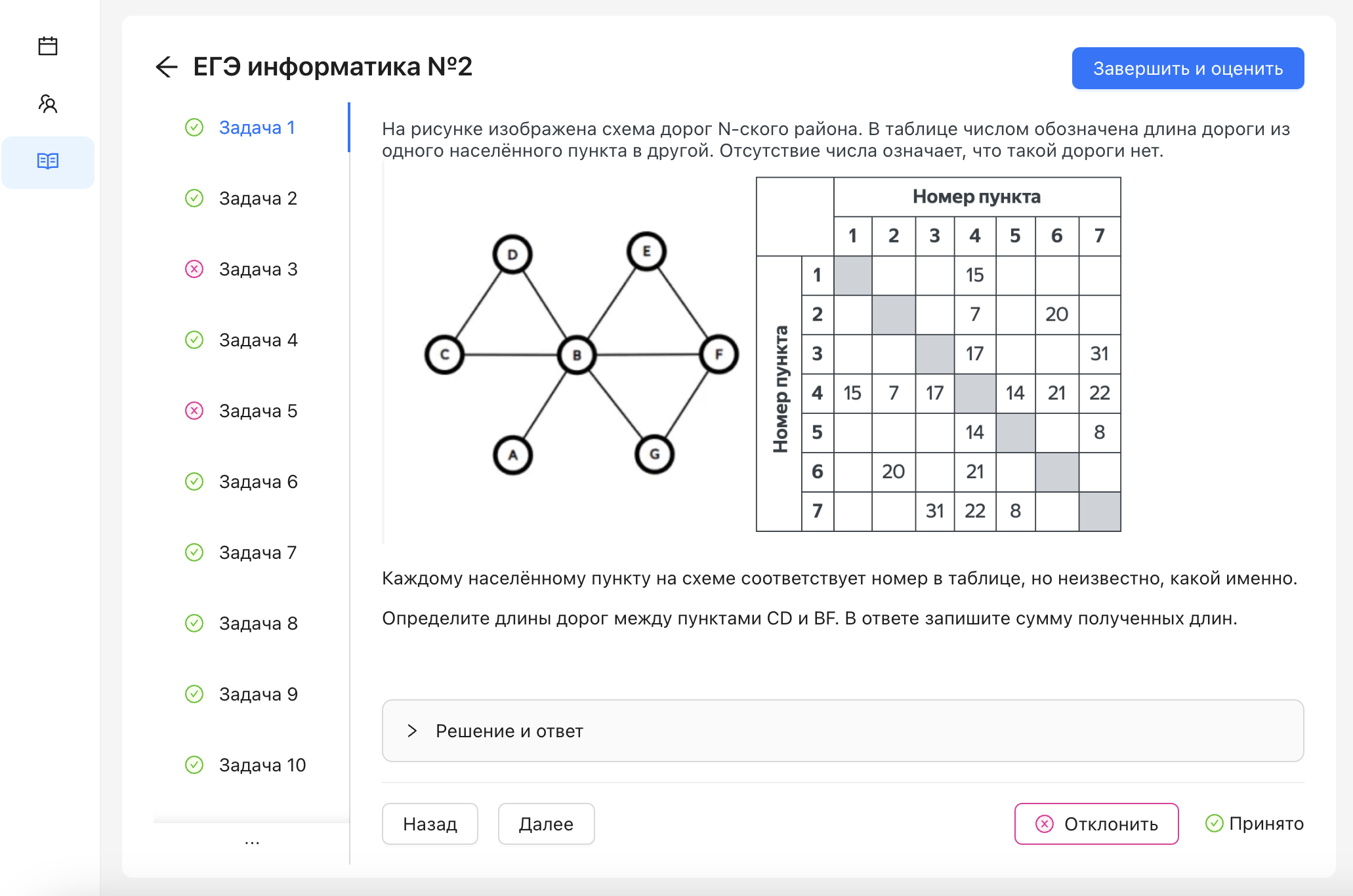 LearnZone характеристики