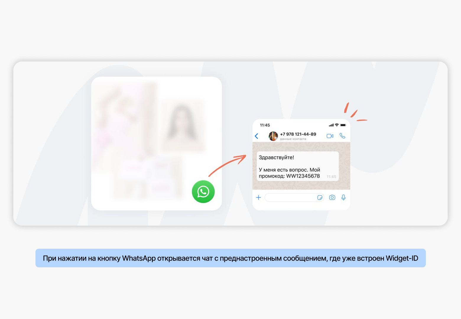 Сквозная аналитика YourGood.Widget сравнение