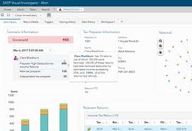 SAS Detection and Investigation характеристики