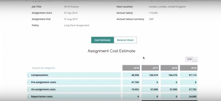 Topia сравнение