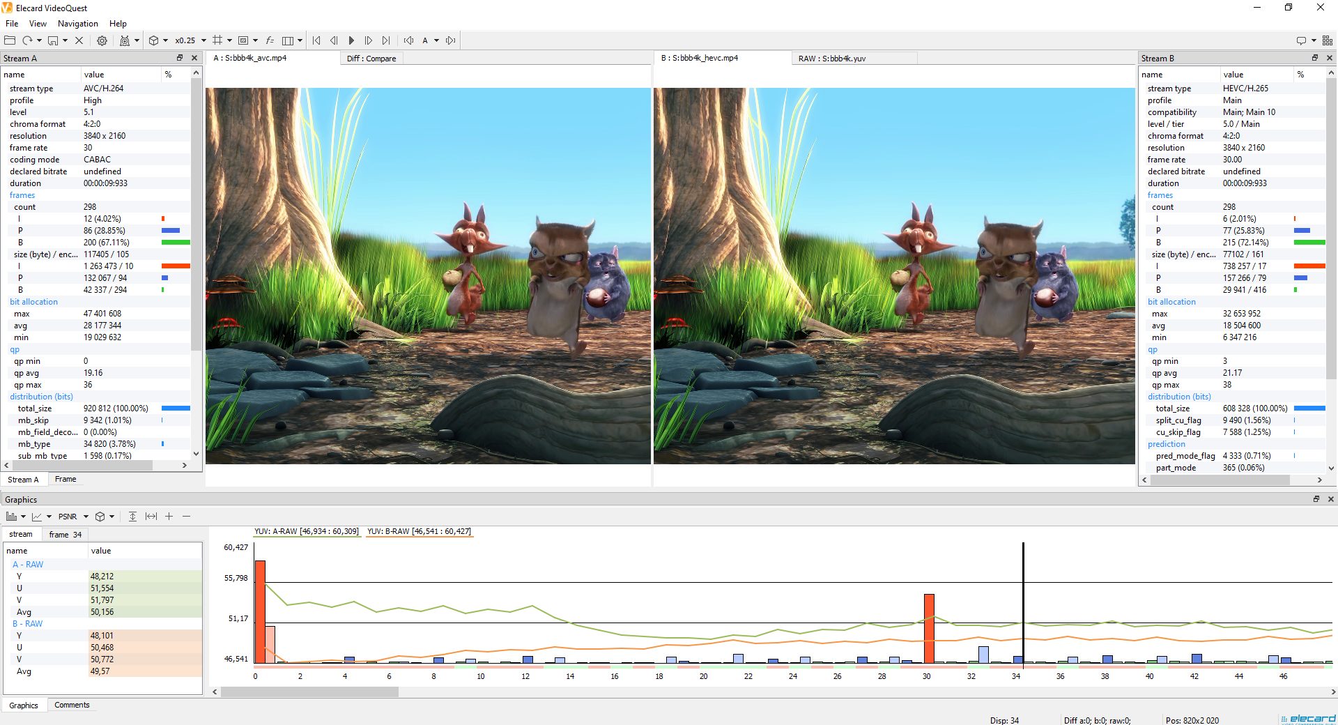 StreamEye Studio характеристики