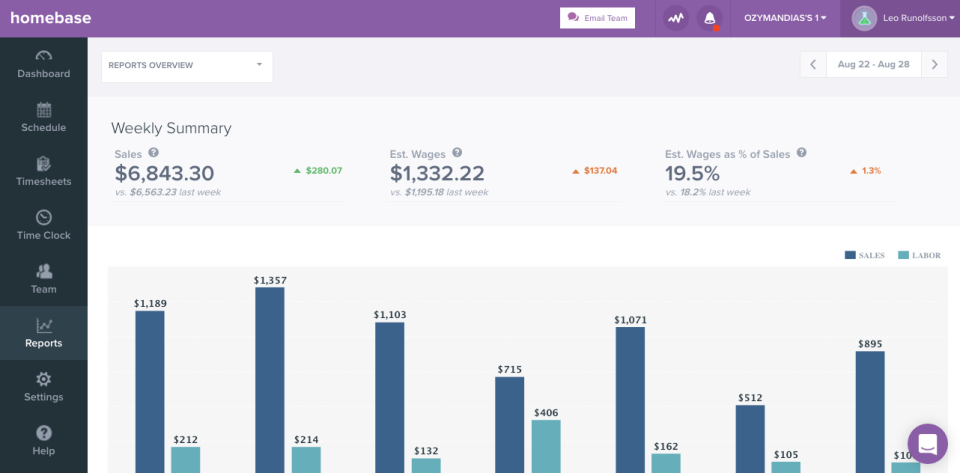 Homebase подбор