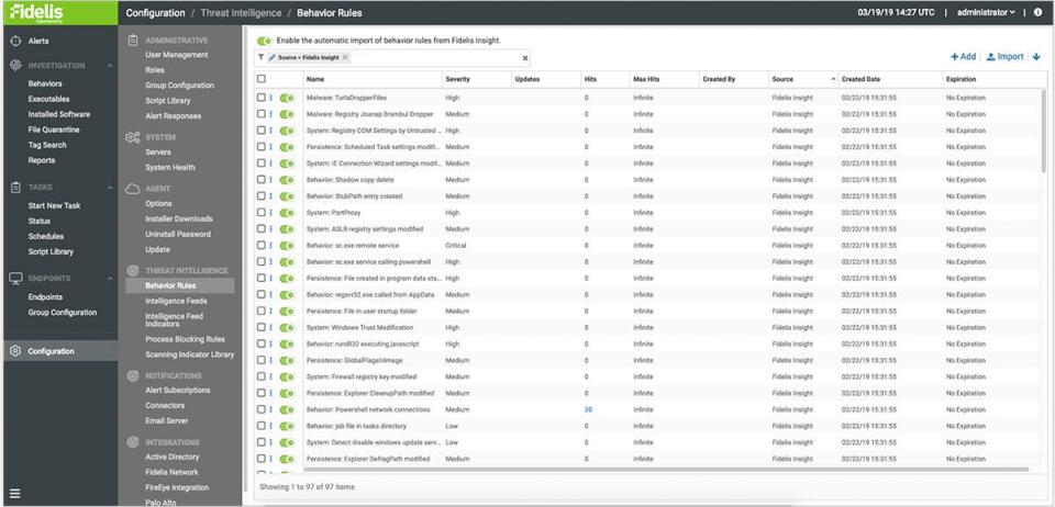 Fidelis Endpoint ПО