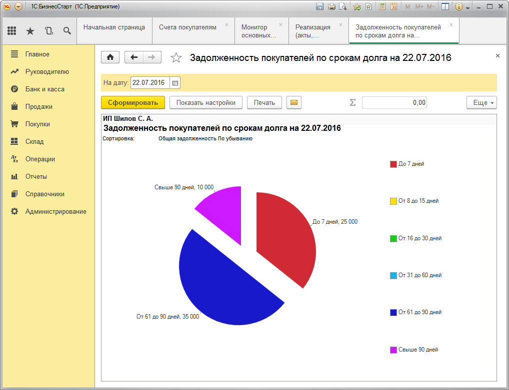 1C:БизнесСтарт