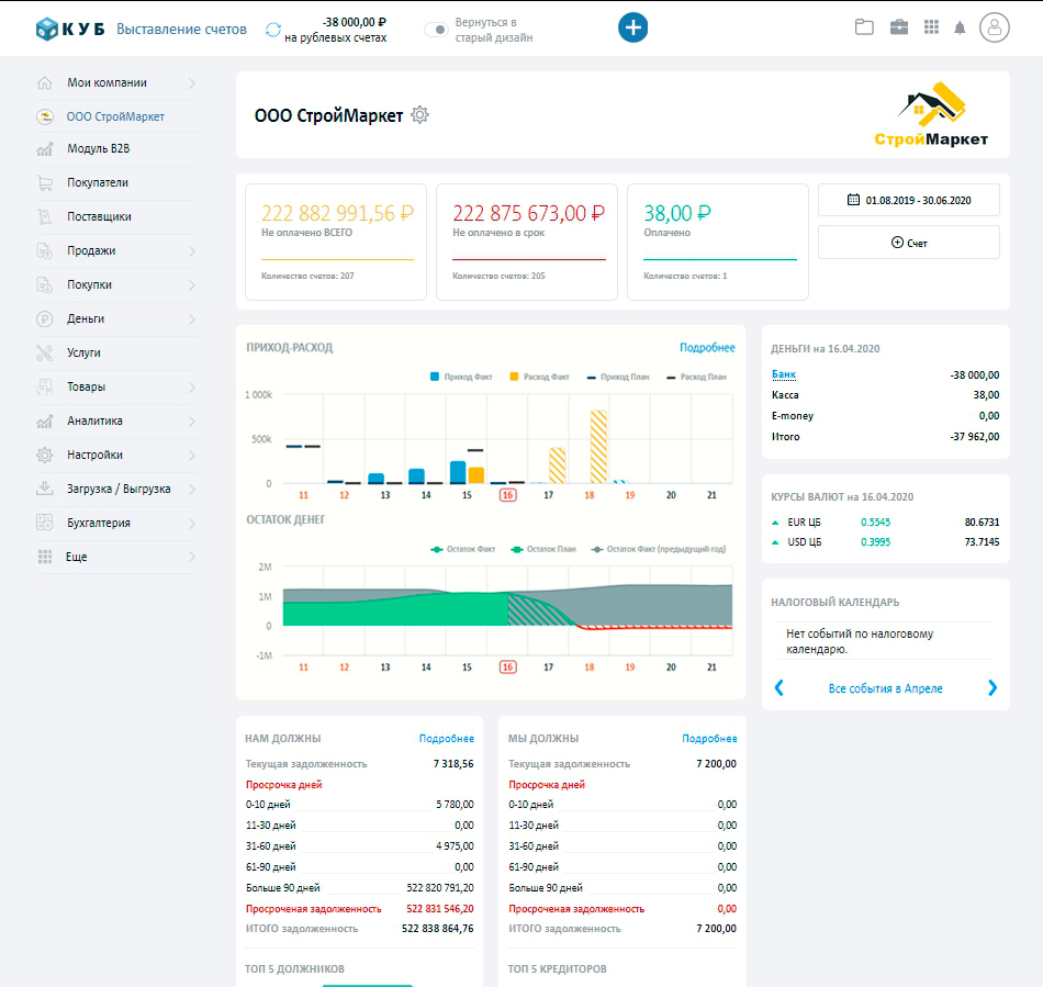 КУБ24 характеристики