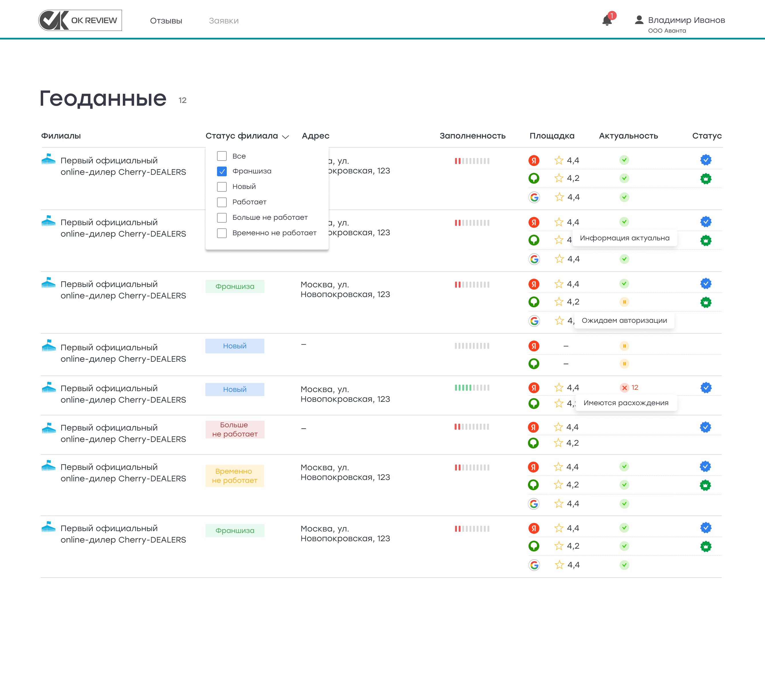 ОК РЕВЬЮ подбор