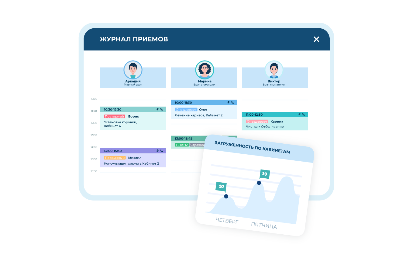 1C:Медицина. Стоматологическая клиника