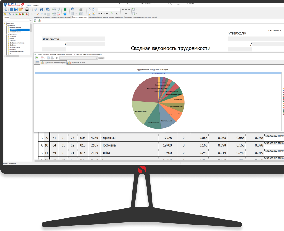 СПРУТ-ТП программа
